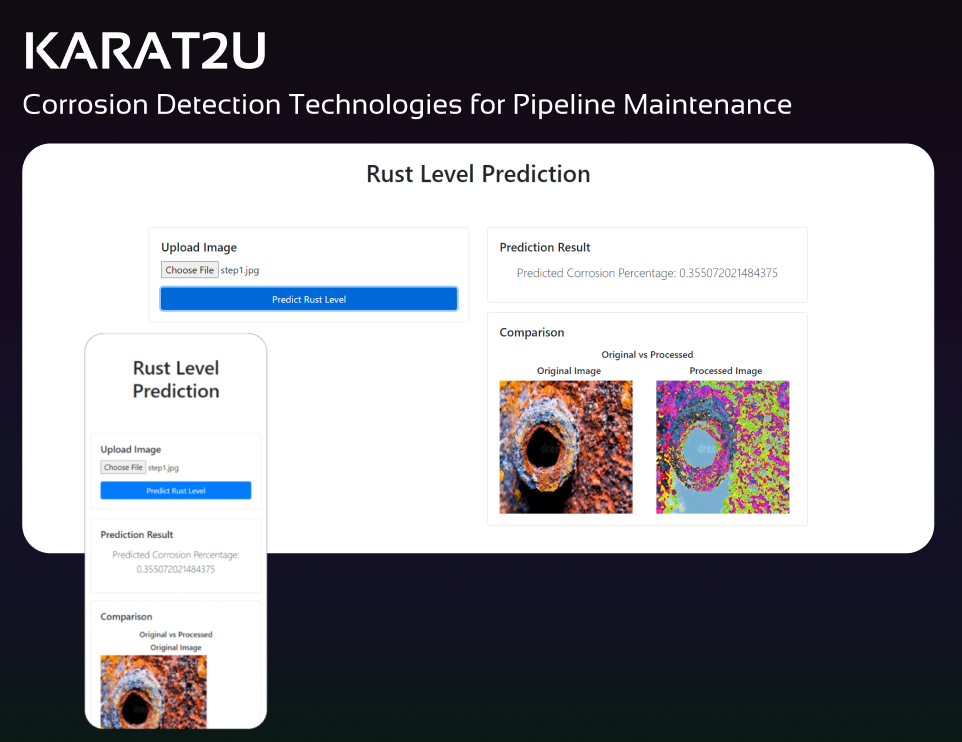 Corrosion detection